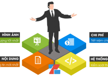 DỊCH VỤ QUẢN TRỊ WEBSITE, CHĂM SÓC WEBSITE TOÀN DIỆN